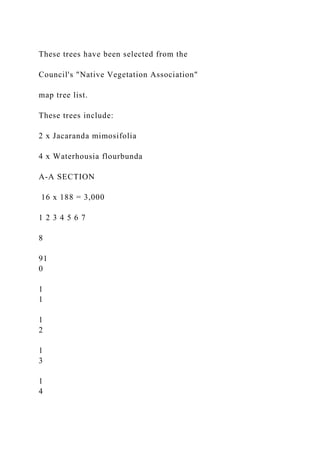 These trees have been selected from the
Council's "Native Vegetation Association"
map tree list.
These trees include:
2 x Jacaranda mimosifolia
4 x Waterhousia flourbunda
A-A SECTION
16 x 188 = 3,000
1 2 3 4 5 6 7
8
91
0
1
1
1
2
1
3
1
4
 