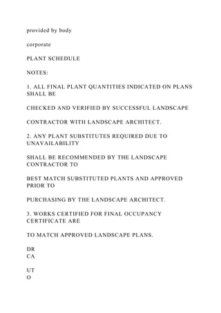 provided by body
corporate
PLANT SCHEDULE
NOTES:
1. ALL FINAL PLANT QUANTITIES INDICATED ON PLANS
SHALL BE
CHECKED AND VERIFIED BY SUCCESSFUL LANDSCAPE
CONTRACTOR WITH LANDSCAPE ARCHITECT.
2. ANY PLANT SUBSTITUTES REQUIRED DUE TO
UNAVAILABILITY
SHALL BE RECOMMENDED BY THE LANDSCAPE
CONTRACTOR TO
BEST MATCH SUBSTITUTED PLANTS AND APPROVED
PRIOR TO
PURCHASING BY THE LANDSCAPE ARCHITECT.
3. WORKS CERTIFIED FOR FINAL OCCUPANCY
CERTIFICATE ARE
TO MATCH APPROVED LANDSCAPE PLANS.
DR
CA
UT
O
 