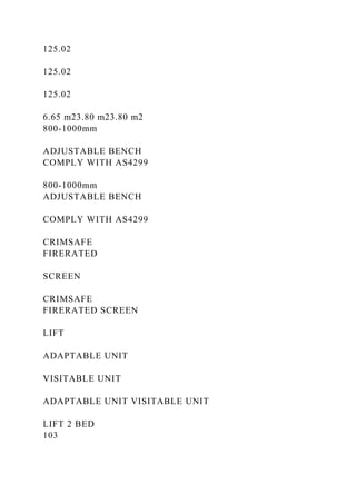 125.02
125.02
125.02
6.65 m23.80 m23.80 m2
800-1000mm
ADJUSTABLE BENCH
COMPLY WITH AS4299
800-1000mm
ADJUSTABLE BENCH
COMPLY WITH AS4299
CRIMSAFE
FIRERATED
SCREEN
CRIMSAFE
FIRERATED SCREEN
LIFT
ADAPTABLE UNIT
VISITABLE UNIT
ADAPTABLE UNIT VISITABLE UNIT
LIFT 2 BED
103
 