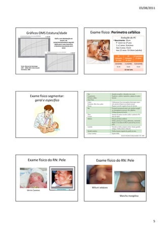03/08/2011
5
Gráficos OMS Estatura/idade
Gráfi o com distribuição em
escore z do
comprimento/estatura segundo
idade para o sexo masculino
e feminino (nascimentoaté 5
anos)
Fonte: Manual de Nutrologia
(SBP – 2009) WHO Child Growth
Standards, 2006
Exame físico: Perímetro cefálico
1º
trimestre
(0 -3m)
2º
trimestre
(4 -6m)
2º semestre
(7-12m)
2cm/mês 1 cm/mês 0,5cm/mês
6 cm 3 cm 3 cm
12 cm/ ano
Evolução do PC
• Nascimento: 35cm
↑ 12cm no 1º ano
1 a 2 anos: 2cm/ano
Aos 5 anos: 51cm
Aos 12 anos: 53-54cm (adulto)
Exame físico segmentar:
geral e específico
Guia da Consulta da criança saudável, UFC, 2005
Exame físico do RN: Pele
Vérnix Caseoso
Exame físico do RN: Pele
Milium sebáceo
Mancha mongólica
 