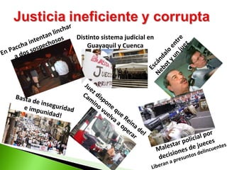 Malestar policial por decisiones de jueces Liberan a presuntos delincuentes Distinto sistema judicial en Guayaquil y Cuenca Basta de inseguridad e impunidad! Escándalo entre Nebot y un juez En Paccha intentan linchar a dos sospechosos Juez dispone que Reina del Camino vuelva a operar 