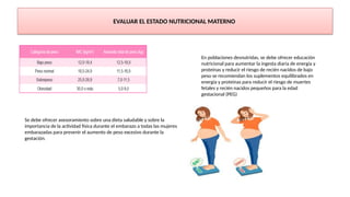 Comprehensive Prenatal Care: Guidelines, History, and Monitoring | PPTX