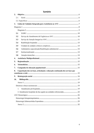 Sumário
2.     Objetivo
     2.1.     Geral:
     2.2. Específicos:
3.     Linha de Cuidados Integrada para Assistência ao AVC
Diagrama 1.
       Diagrama 2.
     3.1      SAMU:
     3.2      Serviço de Atendimento de Urgência ao AVC
     3.3      Serviço de Atenção Integral ao AVC
     3.4      Reabilitação hospitalar
     3.5      Unidade de cuidados crônicos complexos
     3.6      Ambulatório especializado/Reabilitação ambulatorial:
     3.7      Institucionalização
     3.8      Atenção domiciliar
4.     Assistência Multiprofissional
5.     Regionalização
6.     Telemedicina
7.     Campanha de educação populacional:
8. Capacitação dos serviços, articulação e educação continuada dos serviços que
constituem a rede:
9.     Reintegração social
10.         Bibliografia
       Anexo 1
     Diretrizes clínico-assistenciais
       1.     Atendimento pré-hospitalar
       2. Atendimento hospitalar da fase aguda nas unidades referenciadas
AVC Hemorrágico
     Hemorragia Intraparenquimatosa
     Hemorragia Subaracnóidea Espontânea
       Anexo 2
 