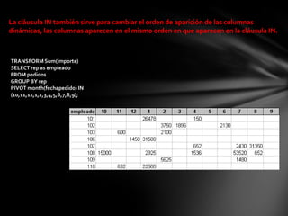 La cláusula IN también sirve para cambiar el orden de aparición de las columnas
dinámicas, las columnas aparecen en el mismo orden en que aparecen en la cláusula IN.



TRANSFORM Sum(importe)
SELECT rep as empleado
FROM pedidos
GROUP BY rep
PIVOT month(fechapedido) IN
(10,11,12,1,2,3,4,5,6,7,8,9);
 