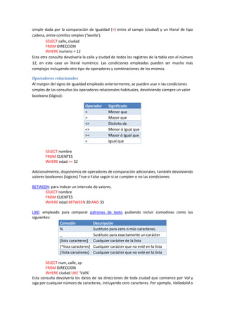 simple dada por la comparación de igualdad (=) entre al campo (ciudad) y un literal de tipo
cadena, entre comillas simples (‘Sevilla’).
SELECT calle, ciudad
FROM DIRECCION
WHERE numero = 12
Esta otra consulta devolvería la calle y ciudad de todos los registros de la tabla con el número
12, en este caso un literal numérico. Las condiciones empleadas pueden ser mucho más
complejas incluyendo otro tipo de operadores y combinaciones de los mismos.
Operadores relacionales
Al margen del signo de igualdad empleado anteriormente, se pueden usar n las condiciones
simples de las consultas los operadores relacionales habituales, devolviendo siempre un valor
booleano (lógico):
Operador Significado
< Menor que
> Mayor que
<> Distinto de
<= Menor ó Igual que
>= Mayor ó Igual que
= Igual que
SELECT nombre
FROM CLIENTES
WHERE edad <= 32
Adicionalmente, disponemos de operadores de comparación adicionales, también devolviendo
valores booleanos (lógicos) True o False según si se cumplen o no las condiciones:
BETWEEN: para indicar un intervalo de valores.
SELECT nombre
FROM CLIENTES
WHERE edad BETWEEN 20 AND 35
LIKE: empleado para comparar patrones de texto pudiendo incluir comodines como los
siguientes:
Comodín Descripción
% Sustituto para cero o más caracteres.
_ Sustituto para exactamente un carácter
[lista caracteres] Cualquier carácter de la lista
[^lista caracteres] Cualquier carácter que no esté en la lista
[!lista caracteres] Cualquier carácter que no esté en la lista
SELECT num, calle, cp
FROM DIRECCION
WHERE ciudad LIKE ‘Val%’
Esta consulta devolvería los datos de las direcciones de toda ciudad que comience por Val y
siga por cualquier número de caracteres, incluyendo cero caracteres. Por ejemplo, Valladolid o
 