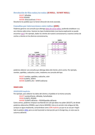 Devolución de filas nulas/no nulas (IS NULL / IS NOT NULL)
SELECT idPedido
FROM PEDIDO
WHERE direccionEnvio IS NULL
Devolvería los pedidos que no tienen dirección de envío asociada.
Consultas por intersecciones entre tablas (JOIN)
Podemos generar una consulta que obtenga datos de varias tablas, pudiendo establecer a su
vez criterios sobre otras. Veamos los tipos fundamentales (una buena explicación se puede
encontrar aquí). Por ejemplo, dados los clientes de nuestro concesionario y nuestras ventas de
coches a clientes en los diversos concesionarios,
VENTA
CLIENTE
podemos obtener una consulta que obtenga datos del cliente y de la venta. Por ejemplo,
nombre, apellidos, codcoche y color, mediante una consulta del tipo:
SELECT nombre, apellidos, codcoche, color
FROM CLIENTE, VENTA
WHERE CLIENTE.cifcl = VENTA.idCliente
INNER JOIN
INNER JOIN implícito
Por ejemplo, para obtener los datos del cliente y el pedido en la misma consulta:
SELECT nombreCliente, idPedido, fechaPedido
FROM CLIENTE, PEDIDO
WHERE CLIENTE.idCliente = PEDIDOpedido.idCliente
Como vemos, podemos empezar escribiendo tal cuál qué datos nos piden (SELECT), de dónde
podemos obtenerlos (FROM) y qué criterio (WHERE). Esta es la versión más antigua de SQL,
aunque se sigue empleando, conociéndose como JOIN implícito ya que no se usa por ningún
lado la palabra JOIN, pero se está haciendo la intersección por la foreign key, en este caso la
columna idCliente.
 