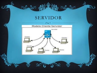 SERVIDOR
 