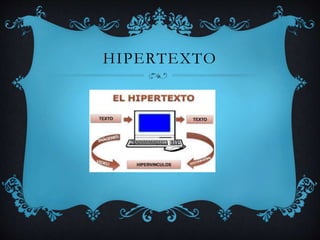 HIPERTEXTO
 