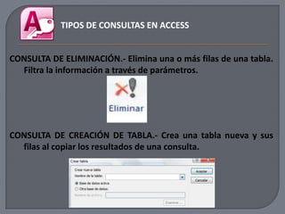 TIPOS DE CONSULTAS EN ACCESS


CONSULTA DE ELIMINACIÓN.- Elimina una o más filas de una tabla.
  Filtra la información a través de parámetros.




CONSULTA DE CREACIÓN DE TABLA.- Crea una tabla nueva y sus
  filas al copiar los resultados de una consulta.
 