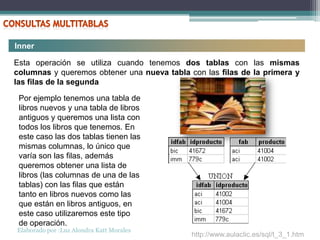 Inner

Esta operación se utiliza cuando tenemos dos tablas con las mismas
columnas y queremos obtener una nueva tabla con las filas de la primera y
las filas de la segunda

 Por ejemplo tenemos una tabla de
 libros nuevos y una tabla de libros
 antiguos y queremos una lista con
 todos los libros que tenemos. En
 este caso las dos tablas tienen las
 mismas columnas, lo único que
 varía son las filas, además
 queremos obtener una lista de
 libros (las columnas de una de las
 tablas) con las filas que están
 tanto en libros nuevos como las
 que están en libros antiguos, en
 este caso utilizaremos este tipo
 de operación.
Elaborado por :Luz Alondra Katt Morales
                                             http://www.aulaclic.es/sql/t_3_1.htm
 