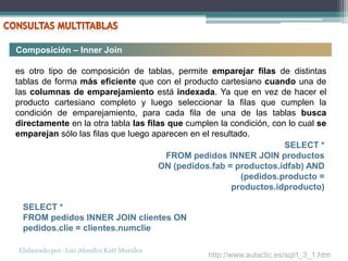 Composición – Inner Join

es otro tipo de composición de tablas, permite emparejar filas de distintas
tablas de forma más eficiente que con el producto cartesiano cuando una de
las columnas de emparejamiento está indexada. Ya que en vez de hacer el
producto cartesiano completo y luego seleccionar la filas que cumplen la
condición de emparejamiento, para cada fila de una de las tablas busca
directamente en la otra tabla las filas que cumplen la condición, con lo cual se
emparejan sólo las filas que luego aparecen en el resultado.
                                                                     SELECT *
                                       FROM pedidos INNER JOIN productos
                                      ON (pedidos.fab = productos.idfab) AND
                                                          (pedidos.producto =
                                                       productos.idproducto)

 SELECT *
 FROM pedidos INNER JOIN clientes ON
 pedidos.clie = clientes.numclie

Elaborado por :Luz Alondra Katt Morales
                                                 http://www.aulaclic.es/sql/t_3_1.htm
 