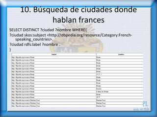10. Búsqueda de ciudades donde
             hablan frances
SELECT DISTINCT ?ciudad ?nombre WHERE{
?ciudad skos:subject <http://dbpedia.org/resource/Category:French-
   speaking_countries>.
?ciudad rdfs:label ?nombre .
}
 