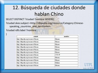12. Búsqueda de ciudades donde
              hablan Chino
SELECT DISTINCT ?ciudad ?nombre WHERE{
?ciudad skos:subject <http://dbpedia.org/resource/Category:Chinese-
   speaking_countries_and_territories>.
?ciudad rdfs:label ?nombre .
}
 