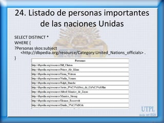 24. Listado de personas importantes
        de las naciones Unidas
SELECT DISTINCT *
WHERE {
?Personas skos:subject
   <http://dbpedia.org/resource/Category:United_Nations_officials> .
}
 