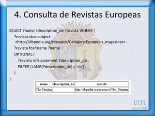 4. Consulta de Revistas Europeas
SELECT ?name ?description_de ?revista WHERE {
  ?revista skos:subject
   <http://dbpedia.org/resource/Category:European_magazines> .
  ?revista foaf:name ?name .
  OPTIONAL {
    ?revista rdfs:comment ?description_de .
    FILTER (LANG(?description_de) = 'de') .
  }
}
 