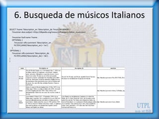 6. Busqueda de músicos Italianos
SELECT ?name ?description_en ?description_de ?musician WHERE {
  ?musician skos:subject <http://dbpedia.org/resource/Category:Italian_musicians>
.
  ?musician foaf:name ?name .
  OPTIONAL {
     ?musician rdfs:comment ?description_en .
     FILTER (LANG(?description_en) = 'en') .
  }
 OPTIONAL {
  ?musician rdfs:comment ?description_de .
     FILTER (LANG(?description_de) = 'de') .
}
}
 