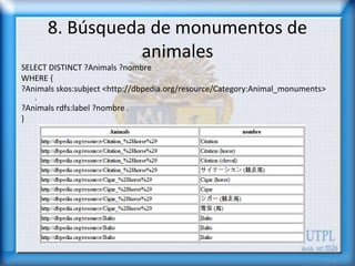 8. Búsqueda de monumentos de
                 animales
SELECT DISTINCT ?Animals ?nombre
WHERE {
?Animals skos:subject <http://dbpedia.org/resource/Category:Animal_monuments>
   .
?Animals rdfs:label ?nombre .
}
 