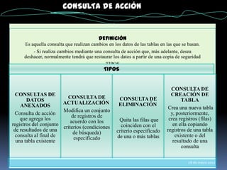 CONSULTA DE ACCIÓN


                                          DEFINICIÓN
     Es aquella consulta que realizan cambios en los datos de las tablas en las que se basan.
         - Si realiza cambios mediante una consulta de acción que, más adelante, desea
     deshacer, normalmente tendrá que restaurar los datos a partir de una copia de seguridad
       Definición                           TIPOS
                                            TIPOS


                                                                              CONSULTA DE
  CONSULTAS DE                                                                CREACIÓN DE
                         CONSULTA DE                CONSULTA DE
       DATOS                                                                       TABLA
                       ACTUALIZACIÓN                ELIMINACIÓN
    ANEXADOS                                                                 Crea una nueva tabla
                       Modifica un conjunto
  Consulta de acción                                                          y, posteriormente,
                           de registros de
    que agrega los                                  Quita las filas que      crea registros (filas)
                          acuerdo con los
registros del conjunto                               coinciden con el          en ella copiando
                       criterios (condiciones
 de resultados de una                              criterio especificado    registros de una tabla
                            de búsqueda)
  consulta al final de                             de una o más tablas          existente o del
                            especificado
  una tabla existente                                                          resultado de una
                                                                                   consulta

                                                                                      28 de mayo 2012
 