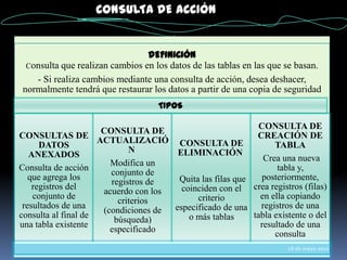 CONSULTA DE ACCIÓN


                                 DEFINICIÓN
  Consulta que realizan cambios en los datos de las tablas en las que se basan.
    - Si realiza cambios mediante una consulta de acción, desea deshacer,
 normalmente tendrá que restaurar los datos a partir de una copia de seguridad
       Definición
                                       TIPOS
                                      TIPOS

                                                               CONSULTA DE
                        CONSULTA DE
CONSULTAS DE                                                  CREACIÓN DE
                       ACTUALIZACIÓ CONSULTA DE
      DATOS                                                        TABLA
                               N         ELIMINACIÓN
   ANEXADOS                                                     Crea una nueva
                          Modifica un
Consulta de acción                                                  tabla y,
                          conjunto de
   que agrega los                        Quita las filas que    posteriormente,
                          registros de
    registros del                         coinciden con el crea registros (filas)
                        acuerdo con los
    conjunto de                               criterio         en ella copiando
                            criterios
 resultados de una                      especificado de una    registros de una
                        (condiciones de
consulta al final de                        o más tablas     tabla existente o del
                           búsqueda)
una tabla existente                                            resultado de una
                          especificado
                                                                   consulta
                                                                       28 de mayo 2012
 