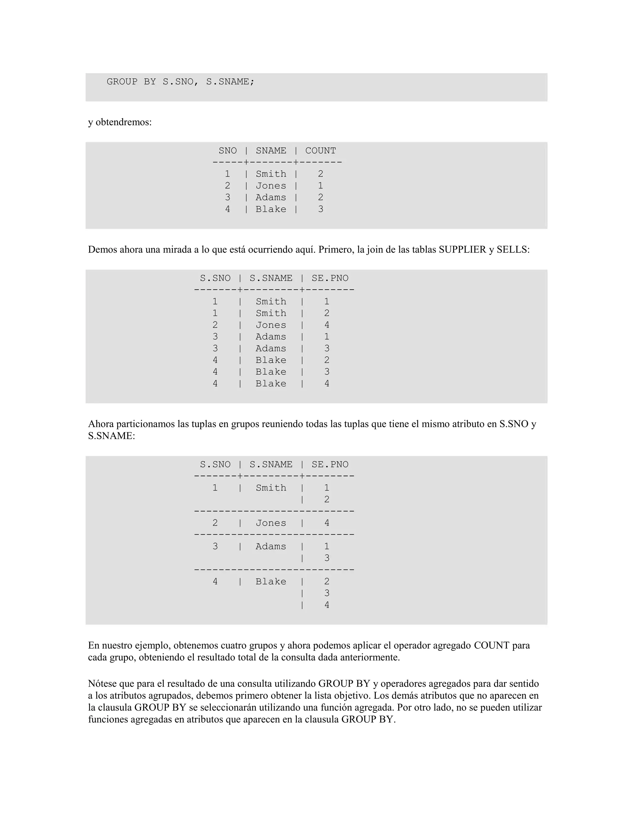 GROUP BY S.SNO, S.SNAME;
y obtendremos:
SNO | SNAME | COUNT
-----+-------+-------
1 | Smith | 2
2 | Jones | 1
3 | Adams | 2
4 | Blake | 3
Demos ahora una mirada a lo que está ocurriendo aquí. Primero, la join de las tablas SUPPLIER y SELLS:
S.SNO | S.SNAME | SE.PNO
-------+---------+--------
1 | Smith | 1
1 | Smith | 2
2 | Jones | 4
3 | Adams | 1
3 | Adams | 3
4 | Blake | 2
4 | Blake | 3
4 | Blake | 4
Ahora particionamos las tuplas en grupos reuniendo todas las tuplas que tiene el mismo atributo en S.SNO y
S.SNAME:
S.SNO | S.SNAME | SE.PNO
-------+---------+--------
1 | Smith | 1
| 2
--------------------------
2 | Jones | 4
--------------------------
3 | Adams | 1
| 3
--------------------------
4 | Blake | 2
| 3
| 4
En nuestro ejemplo, obtenemos cuatro grupos y ahora podemos aplicar el operador agregado COUNT para
cada grupo, obteniendo el resultado total de la consulta dada anteriormente.
Nótese que para el resultado de una consulta utilizando GROUP BY y operadores agregados para dar sentido
a los atributos agrupados, debemos primero obtener la lista objetivo. Los demás atributos que no aparecen en
la clausula GROUP BY se seleccionarán utilizando una función agregada. Por otro lado, no se pueden utilizar
funciones agregadas en atributos que aparecen en la clausula GROUP BY.
 