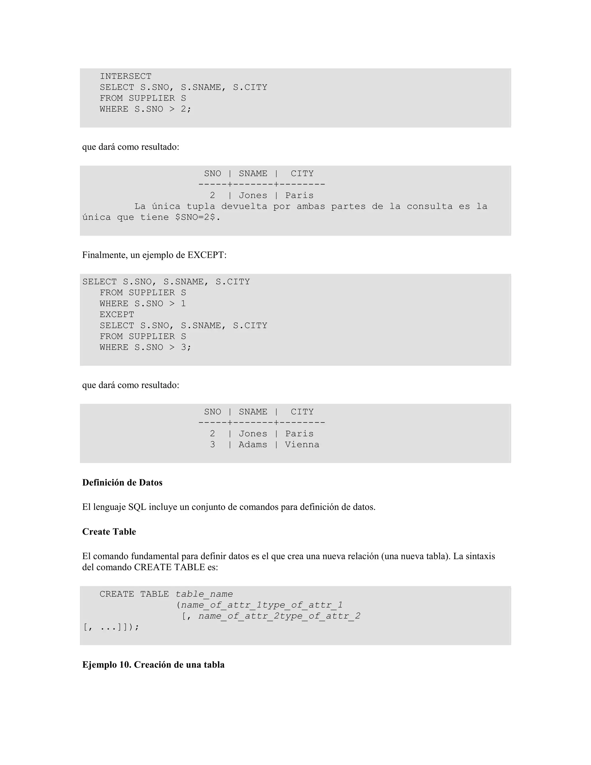 INTERSECT
SELECT S.SNO, S.SNAME, S.CITY
FROM SUPPLIER S
WHERE S.SNO > 2;
que dará como resultado:
SNO | SNAME | CITY
-----+-------+--------
2 | Jones | Paris
La única tupla devuelta por ambas partes de la consulta es la
única que tiene $SNO=2$.
Finalmente, un ejemplo de EXCEPT:
SELECT S.SNO, S.SNAME, S.CITY
FROM SUPPLIER S
WHERE S.SNO > 1
EXCEPT
SELECT S.SNO, S.SNAME, S.CITY
FROM SUPPLIER S
WHERE S.SNO > 3;
que dará como resultado:
SNO | SNAME | CITY
-----+-------+--------
2 | Jones | Paris
3 | Adams | Vienna
Definición de Datos
El lenguaje SQL incluye un conjunto de comandos para definición de datos.
Create Table
El comando fundamental para definir datos es el que crea una nueva relación (una nueva tabla). La sintaxis
del comando CREATE TABLE es:
CREATE TABLE table_name
(name_of_attr_1type_of_attr_1
[, name_of_attr_2type_of_attr_2
[, ...]]);
Ejemplo 10. Creación de una tabla
 