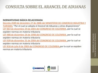 NORMATIVIDAD BÁSICA RELACIONADA
Decreto 4589 de diciembre 27 de 2006 del MINISTERIO DE COMERCIO INDUSTRIA Y
TURISMO, "Por el cual se adopta el Arancel de Aduanas y otras disposiciones"
LEY 863 de diciembre 29 de 2003 del CONGRESO DE COLOMBIA, por la cual se
expiden normas en materia tributaria
LEY 488 de diciembre 24 de 1998 del CONGRESO DE COLOMBIA, por la cual se
expiden normas en materia tributaria
LEY 939 de diciembre 31 de 2004 del CONGRESO DE COLOMBIA, por la cual se
expiden normas en materia tributaria
LEY 818 de julio 8 de 2003 del CONGRESO DE COLOMBIA,por la cual se expiden
normas en materia tributaria

LECCION No. 1

Modalidades de Importación
Curso de Imprtaciones de Uniservis

CONSULTA SOBRE EL ARANCEL DE ADUANAS

 
