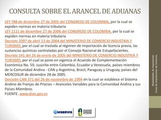 LEY 788 de diciembre 27 de 2002 del CONGRESO DE COLOMBIA, por la cual se
expiden normas en materia tributaria
LEY 1111 de diciembre 27 de 2006 del CONGRESO DE COLOMBIA, por la cual se
expiden normas en materia tributaria
Decreto 1097 de abril 13 de 2004 del MINISTERIO DE COMERCIO INDUSTRIA Y
TURISMO, por el cual se traslada al régimen de importación de licencia previa, las
sustancias químicas controladas por el Consejo Nacional de Estupefacientes.
Decreto 141 del 26 de enero de 2005 del MINISTERIO DE COMERCIO INDUSTRIA Y
TURISMO, por el cual se pone en vigencia el Acuerdo de Complementación
Económica No. 59, suscrito entre Colombia, Ecuador y Venezuela, países miembros
de la Comunidad Andina - CAN y Argentina, Brasil, Paraguay y Uruguay, países del
MERCOSUR de diciembre 28 de 2005.
Decisión CAN 371 del 26 de noviembre de 1994 en la cual se establece el Sistema
Andino de Franjas de Precios – Aranceles Variables para la Comunidad Andina y sus
Países Miembros
FUENTE. www.dian.gov.co
LECCION No. 1

Modalidades de Importación
Curso de Imprtaciones de Uniservis

CONSULTA SOBRE EL ARANCEL DE ADUANAS

 