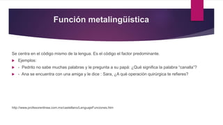 Función metalingüística
Se centra en el código mismo de la lengua. Es el código el factor predominante.
 Ejemplos:
 - Pedrito no sabe muchas palabras y le pregunta a su papá: ¿Qué significa la palabra “canalla”?
 - Ana se encuentra con una amiga y le dice : Sara, ¿A qué operación quirúrgica te refieres?
http://www.profesorenlinea.com.mx/castellano/LenguajeFunciones.htm
 