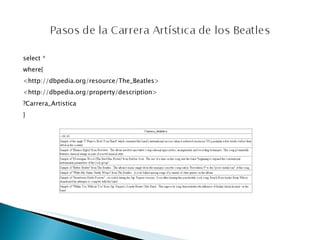 select * where{ <http://dbpedia.org/resource/The_Beatles>  <http://dbpedia.org/property/description>  ?Carrera_Artistica } 