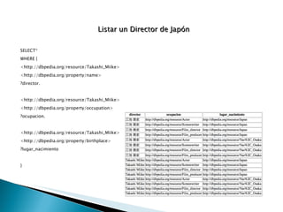 SELECT* WHERE { <http://dbpedia.org/resource/Takashi_Miike> <http://dbpedia.org/property/name> ?director. <http://dbpedia.org/resource/Takashi_Miike> <http://dbpedia.org/property/occupation> ?ocupacion. <http://dbpedia.org/resource/Takashi_Miike> <http://dbpedia.org/property/birthplace> ?lugar_nacimiento } Listar un Director de Japón  