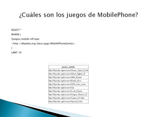 SELECT *  WHERE { ?juegos_mobile rdf:type  <http://dbpedia.org/class/yago/MobilePhoneGames> } LIMIT 10 