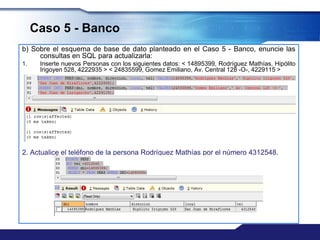 Caso 5 - Banco
b) Sobre el esquema de base de dato planteado en el Caso 5 - Banco, enuncie las
consultas en SQL para actualizarla:
1. Inserte nuevos Personas con los siguientes datos: < 14895399, Rodríguez Mathías, Hipólito
Irigoyen 528, 4222935 > < 24835599, Gomez Emiliano, Av. Central 128 -O-, 4229115 >
2. Actualice el teléfono de la persona Rodríguez Mathías por el número 4312548.
 