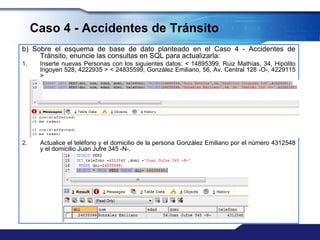 Caso 4 - Accidentes de Tránsito
b) Sobre el esquema de base de dato planteado en el Caso 4 - Accidentes de
Tránsito, enuncie las consultas en SQL para actualizarla:
1. Inserte nuevas Personas con los siguientes datos: < 14895399, Ruiz Mathías, 34, Hipólito
Irigoyen 528, 4222935 > < 24835599, González Emiliano, 56, Av. Central 128 -O-, 4229115
>
2. Actualice el teléfono y el domicilio de la persona González Emiliano por el número 4312548
y el domicilio Juan Jufre 345 -N-.
 