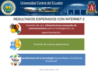 . RESULTADOS      ESPERADOS CON INTERNET 2
         Creación de una infraestructura avanzada de
           comunicaciones ...