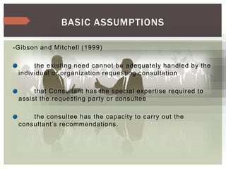 -Gibson and Mitchell (1999)
the existing need cannot be adequately handled by the
individual or organization requesting consultation
that Consultant has the special expertise required to
assist the requesting party or consultee
the consultee has the capacity to carry out the
consultant’s recommendations.
BASIC ASSUMPTIONS
 