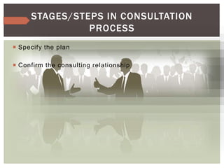  Specify the plan
 Confirm the consulting relationship
STAGES/STEPS IN CONSULTATION
PROCESS
 