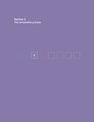 Consultation Guidelines