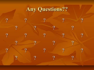 Any Questions??Any Questions??
?? ?? ?? ?? ??
?? ?? ?? ??
?? ?? ?? ?? ??
?? ?? ?? ??
?? ?? ?? ?? ??
?? ?? ?? ??
 