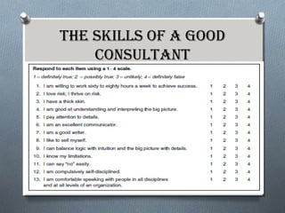 tHe skills of a GooD
consultant
12
 