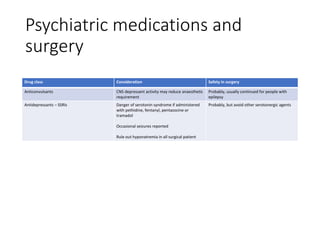 Psychiatric medications and
surgery
Drug class Consideration Safety in surgery
Anticonvulsants CNS depressant activity may reduce anaesthetic
requirement
Probably, usually continued for people with
epilepsy
Antidepressants – SSRIs Danger of serotonin syndrome if administered
with pethidine, fentanyl, pentazocine or
tramadol
Occasional seizures reported
Rule out hyponatremia in all surgical patient
Probably, but avoid other serotonergic agents
 