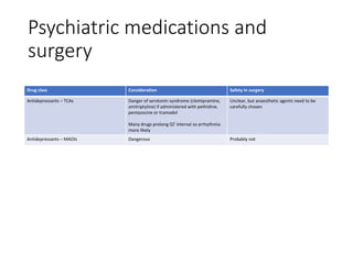 Psychiatric medications and
surgery
Drug class Consideration Safety in surgery
Antidepressants – TCAs Danger of serotonin syndrome (clomipramine,
amitriptyline) if administered with pethidine,
pentazocine or tramadol
Many drugs prolong QT interval so arrhythmia
more likely
Unclear, but anaesthetic agents need to be
carefully chosen
Antidepressants – MAOIs Dangerous Probably not
 