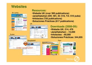 Websites
                         Resources:
  Sri Lanka              •Website UK (over 300 publications)
                         •Janathakshan (EN: 491, SI: 510, TA: 510 pubs)
                         •Infolactea (726 publications)
                         •Soluciones Prácticas (617 publications)
                       UK

                                          Downloads (2008-09):
                                          •Website UK: 214, 476
                                          •Janathakshan: ~15,000
Sudan                                     •Infolactea: ~60,000
                                          •Soluciones Prácticas: 344,655
                    Bangladesh                   Peru



        Under construction
 