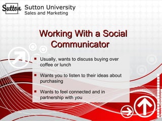 Working With a Social Communicator Usually, wants to discuss buying over coffee or lunch  Wants you to listen to their ideas about purchasing Wants to feel connected and in partnership with you 