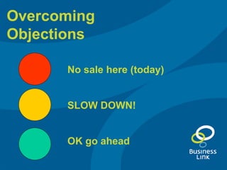 Overcoming Objections SLOW DOWN! OK go ahead No sale here (today) 