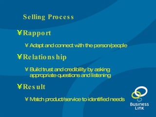 Selling Process Rapport Adapt and connect with the person/people Relationship Build trust and credibility by asking appropriate questions and listening Result Match product/service to identified needs 