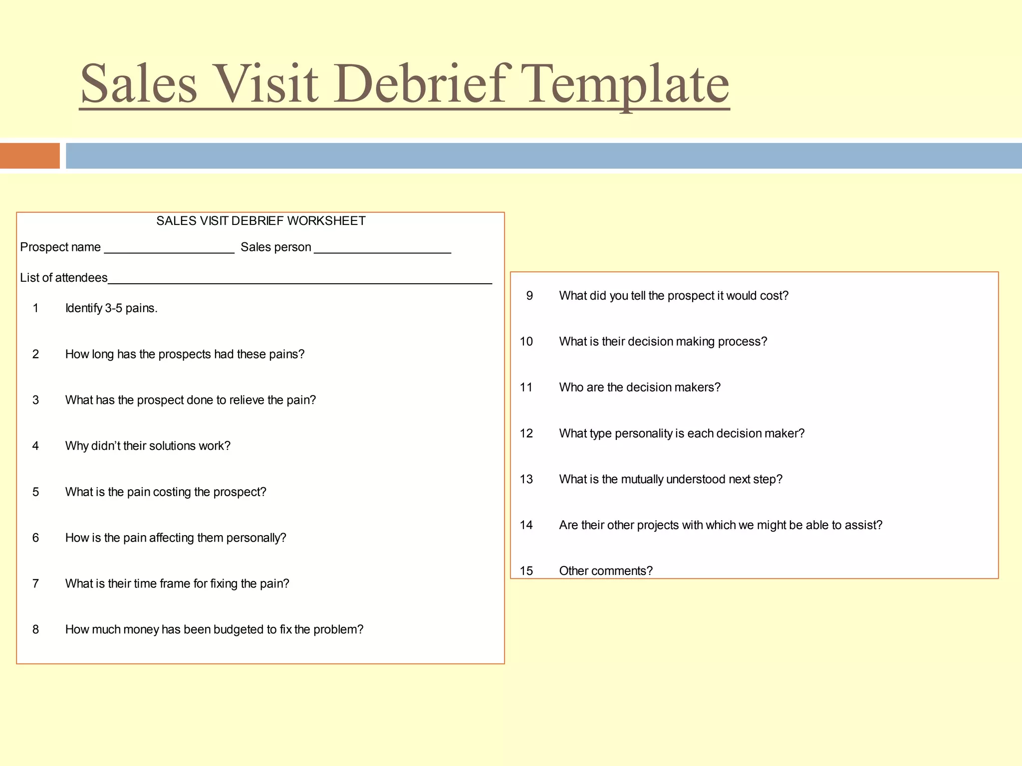 Sales Visit Debrief Template
Prospect name ___________________ Sales person ____________________
List of attendees________________________________________________________
1 Identify 3-5 pains.
2 How long has the prospects had these pains?
3 What has the prospect done to relieve the pain?
4 Why didn’t their solutions work?
5 What is the pain costing the prospect?
6 How is the pain affecting them personally?
7 What is their time frame for fixing the pain?
8 How much money has been budgeted to fix the problem?
9 What did you tell the prospect it would cost?
10 What is their decision making process?
SALES VISIT DEBRIEF WORKSHEET
3 What has the prospect done to relieve the pain?
4 Why didn’t their solutions work?
5 What is the pain costing the prospect?
6 How is the pain affecting them personally?
7 What is their time frame for fixing the pain?
8 How much money has been budgeted to fix the problem?
9 What did you tell the prospect it would cost?
10 What is their decision making process?
11 Who are the decision makers?
12 What type personality is each decision maker?
13 What is the mutually understood next step?
14 Are their other projects with which we might be able to assist?
15 Other comments?
 