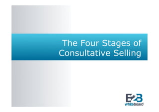 The Four Stages of
Consultative Selling
 