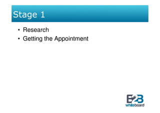 Stage 1
 • Research
 • Getting the Appointment
 