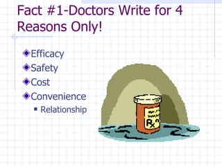 Fact #1-Doctors Write for 4 Reasons Only! Efficacy Safety Cost  Convenience  Relationship  