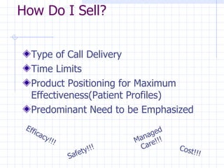How Do I Sell?  Type of Call Delivery  Time Limits  Product Positioning for Maximum Effectiveness(Patient Profiles) Predominant Need to be Emphasized  Safety!!! Efficacy!!! Cost!!! Managed Care!!! 
